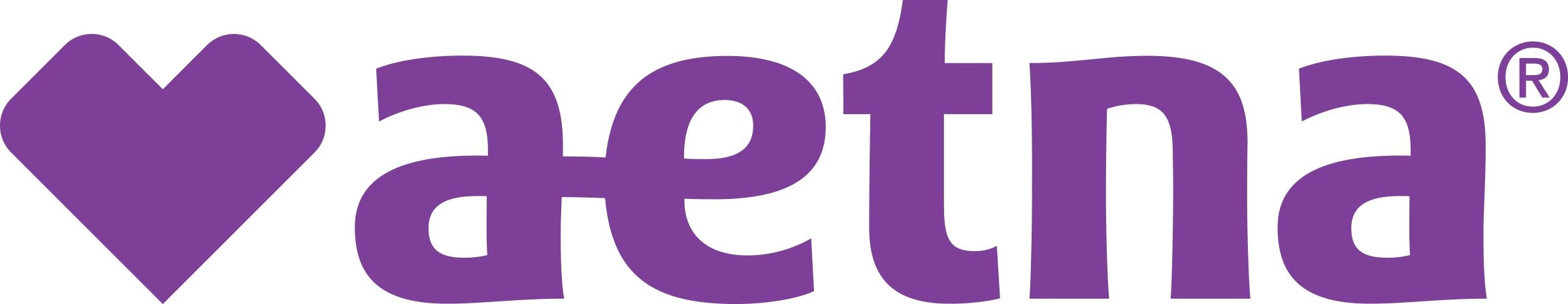 Aetna Better Health